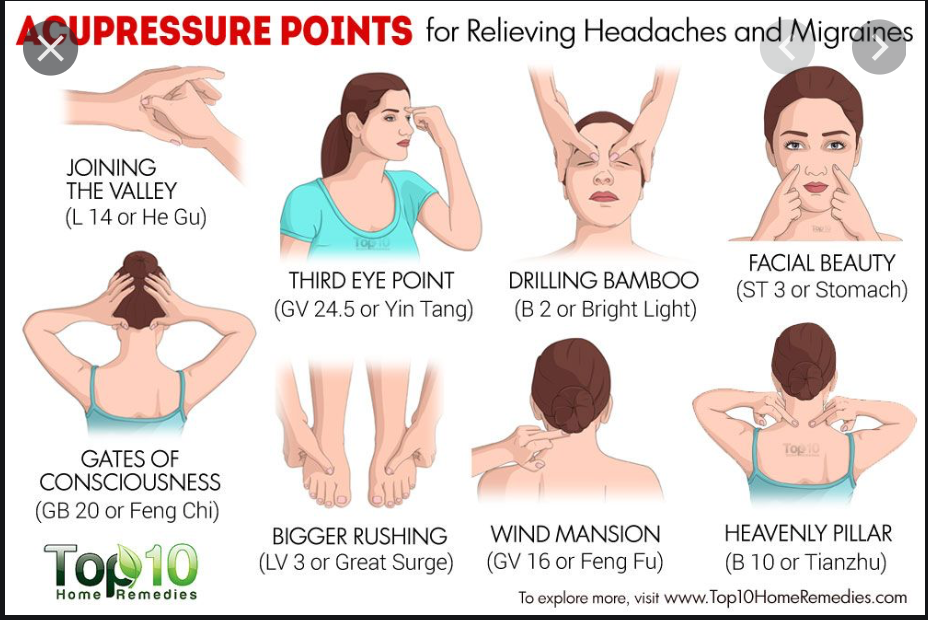 Headache relief roll on 2