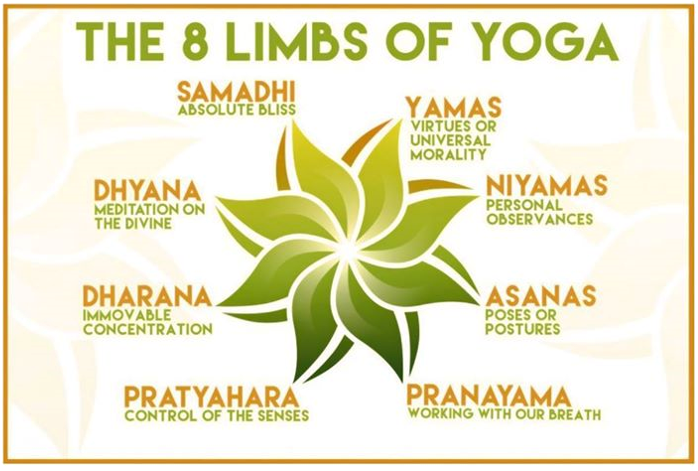 Holistic healing 2 2